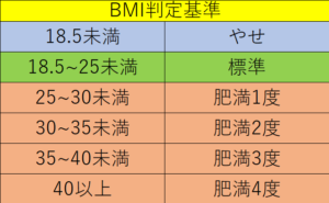 シャープ 矢板